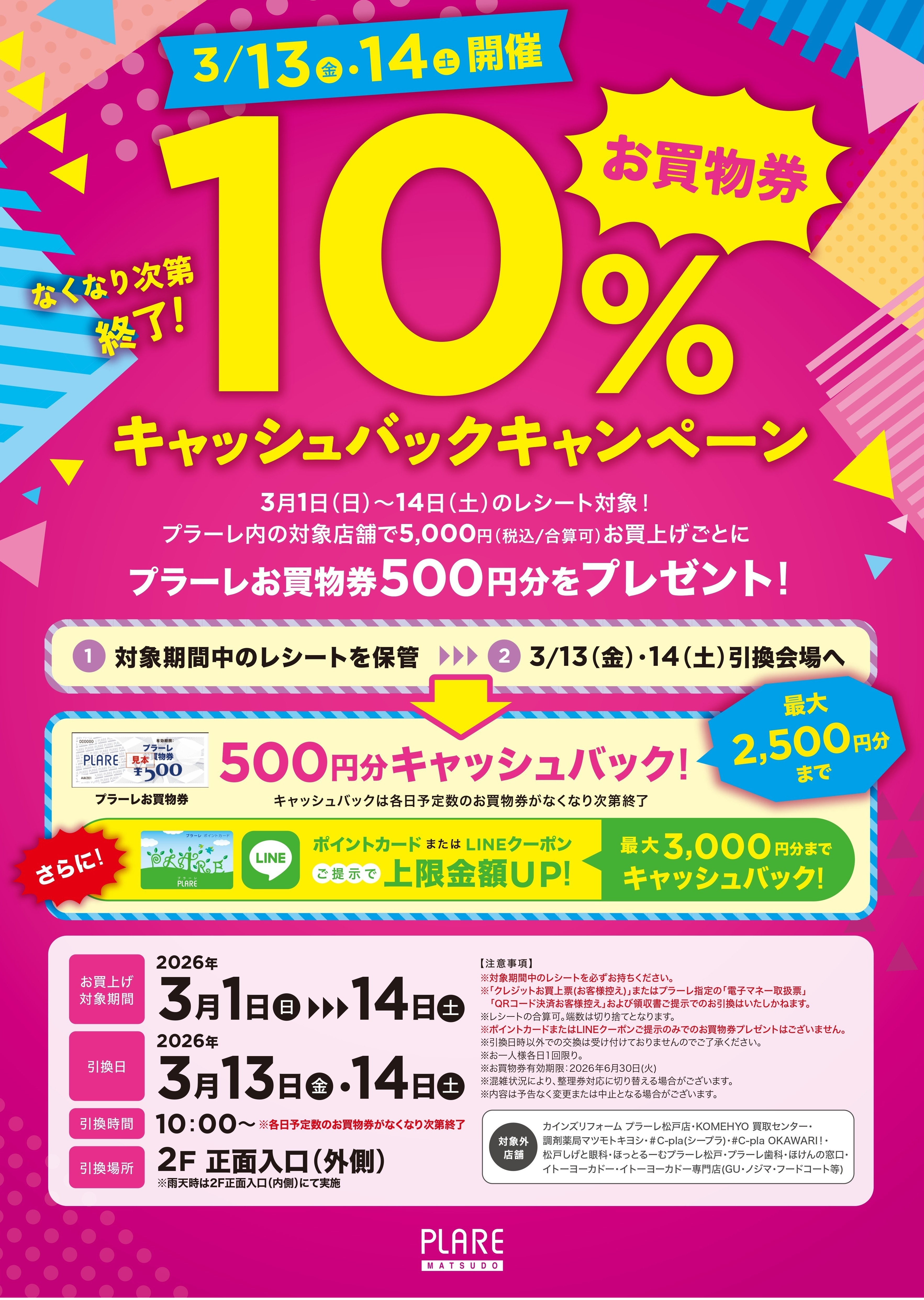  10％キャッシュバックキャンペーン
