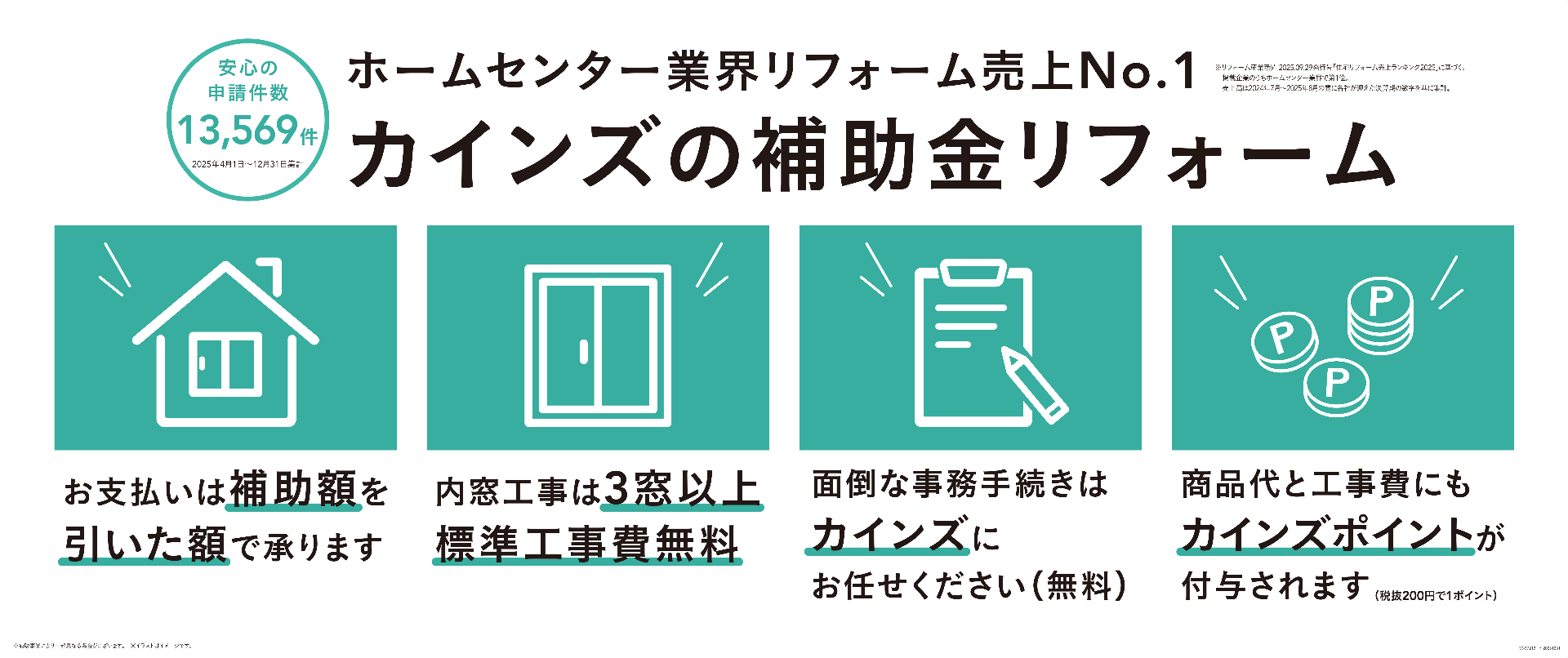 松戸市補助金あり！カインズ補助金リフォームでお得にリフォームしよう！！